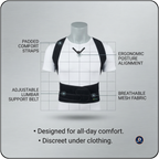 Breathable and Adjustable Posture Corrector Belt for Men and Women